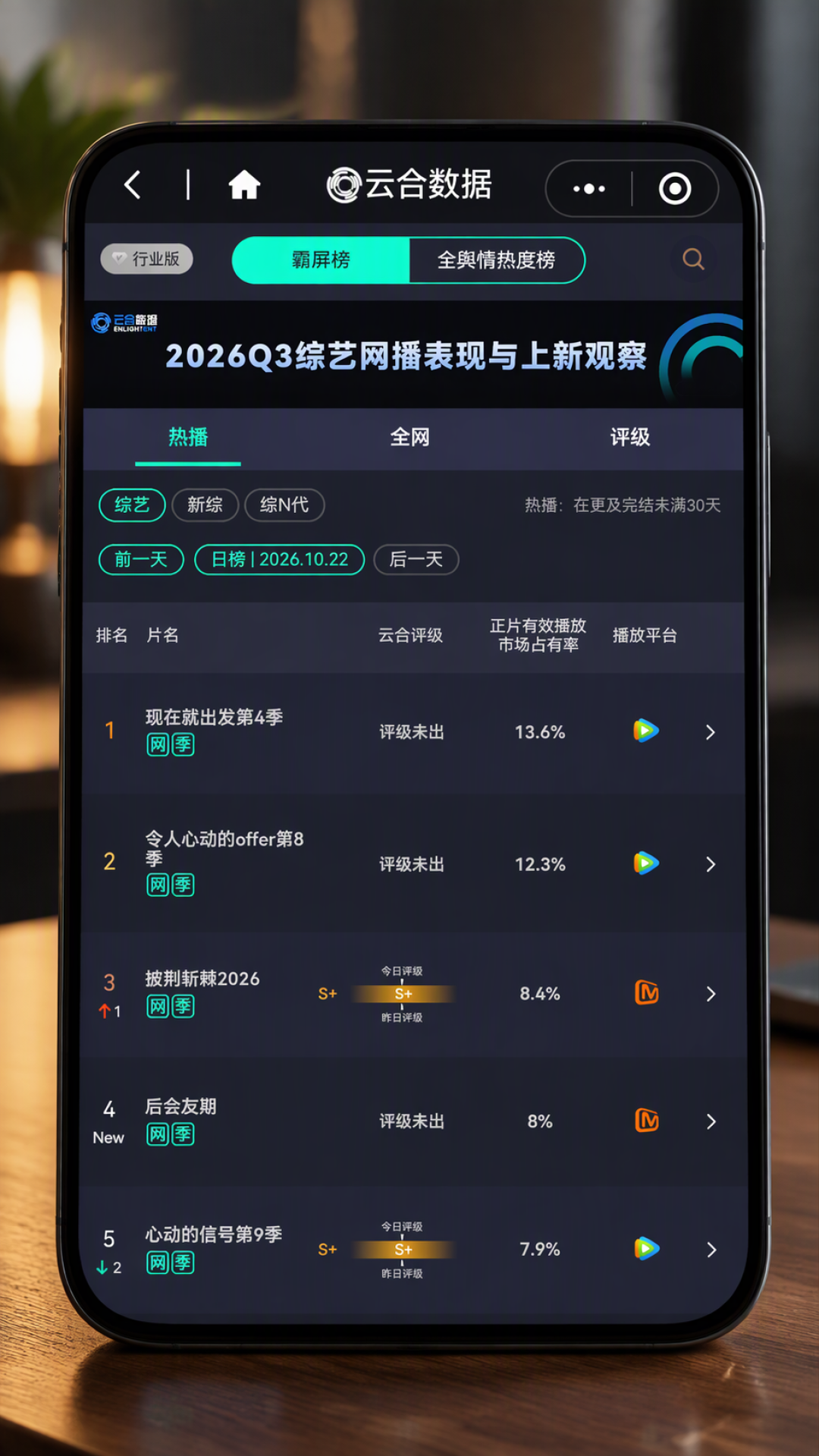 没有顶流的新综开播3天破纪录:入坑《后会友期》前,先把四对旧友的两笔账对完