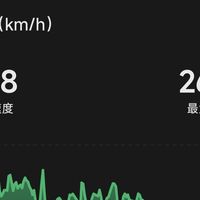 冬季户外骑行一个是太冷，二是太容易出汗
