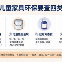E0早就不是卖点了：双11下单2平米前，先管客服要这张纸
