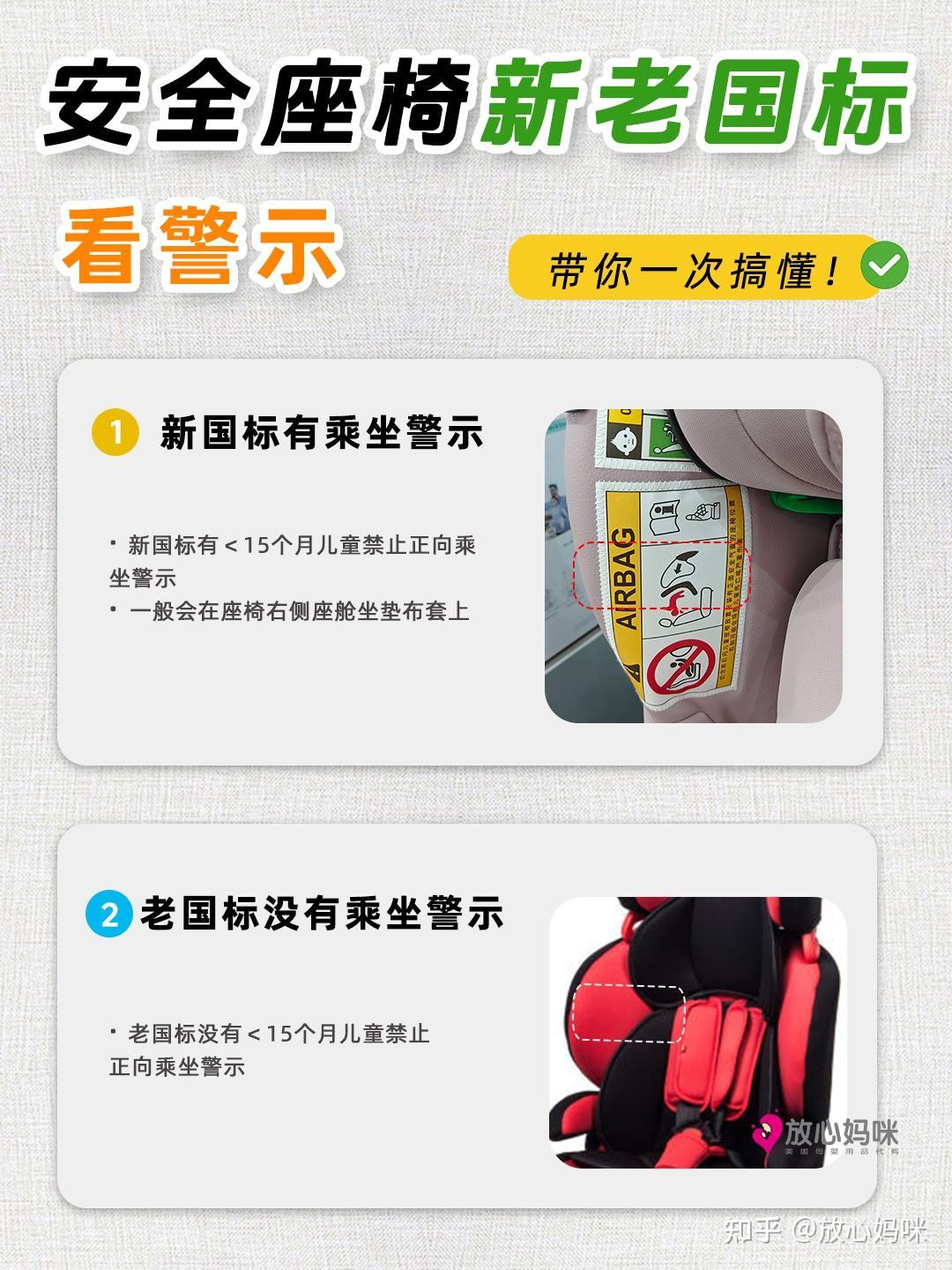 旧国标安全座椅禁售后的第一个双11：付定金前，先看背标上那行编号