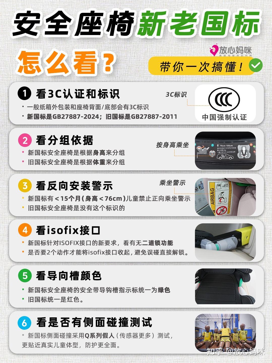 旧国标安全座椅禁售后的第一个双11：付定金前，先看背标上那行编号