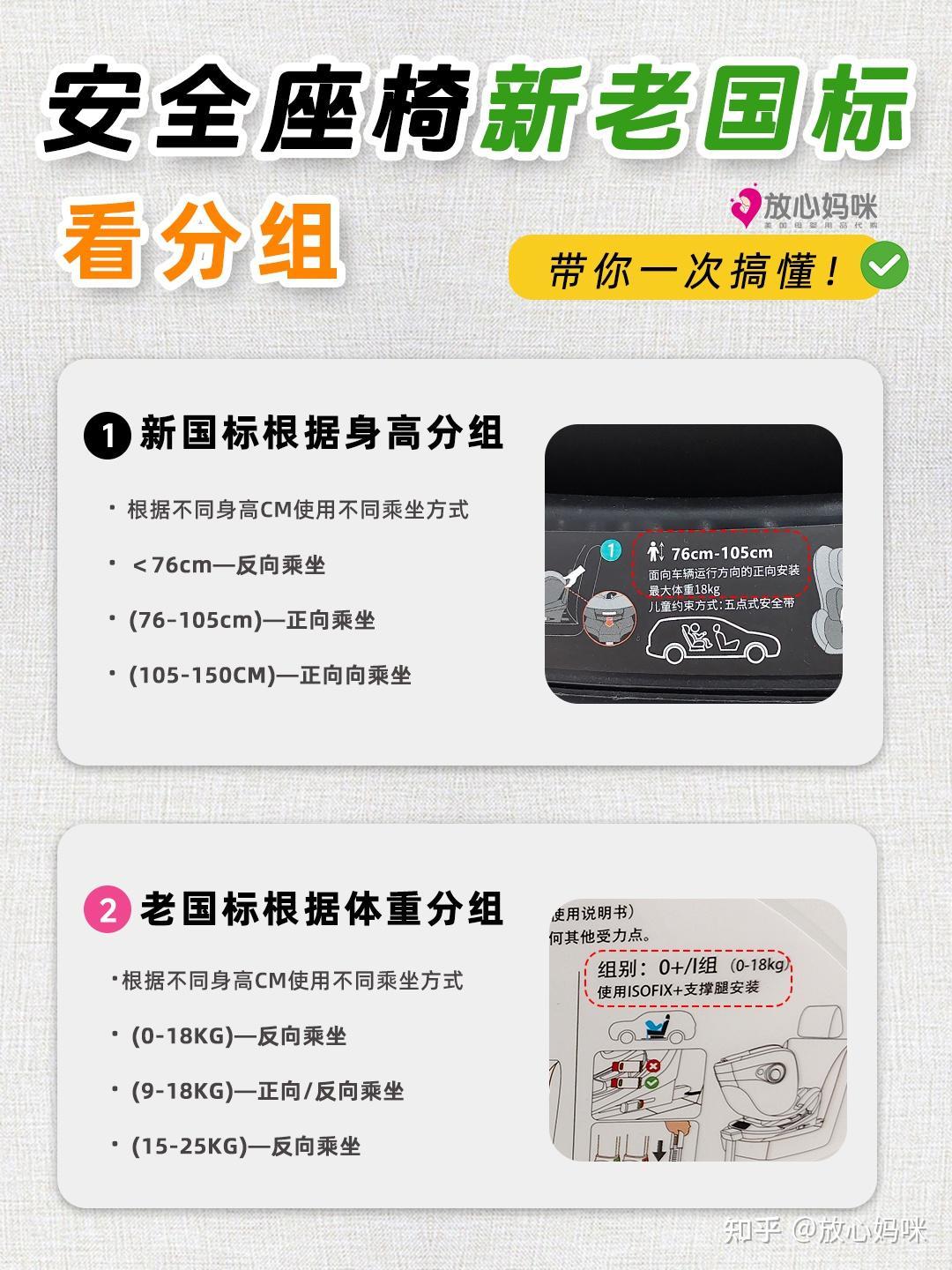 旧国标安全座椅禁售后的第一个双11：付定金前，先看背标上那行编号