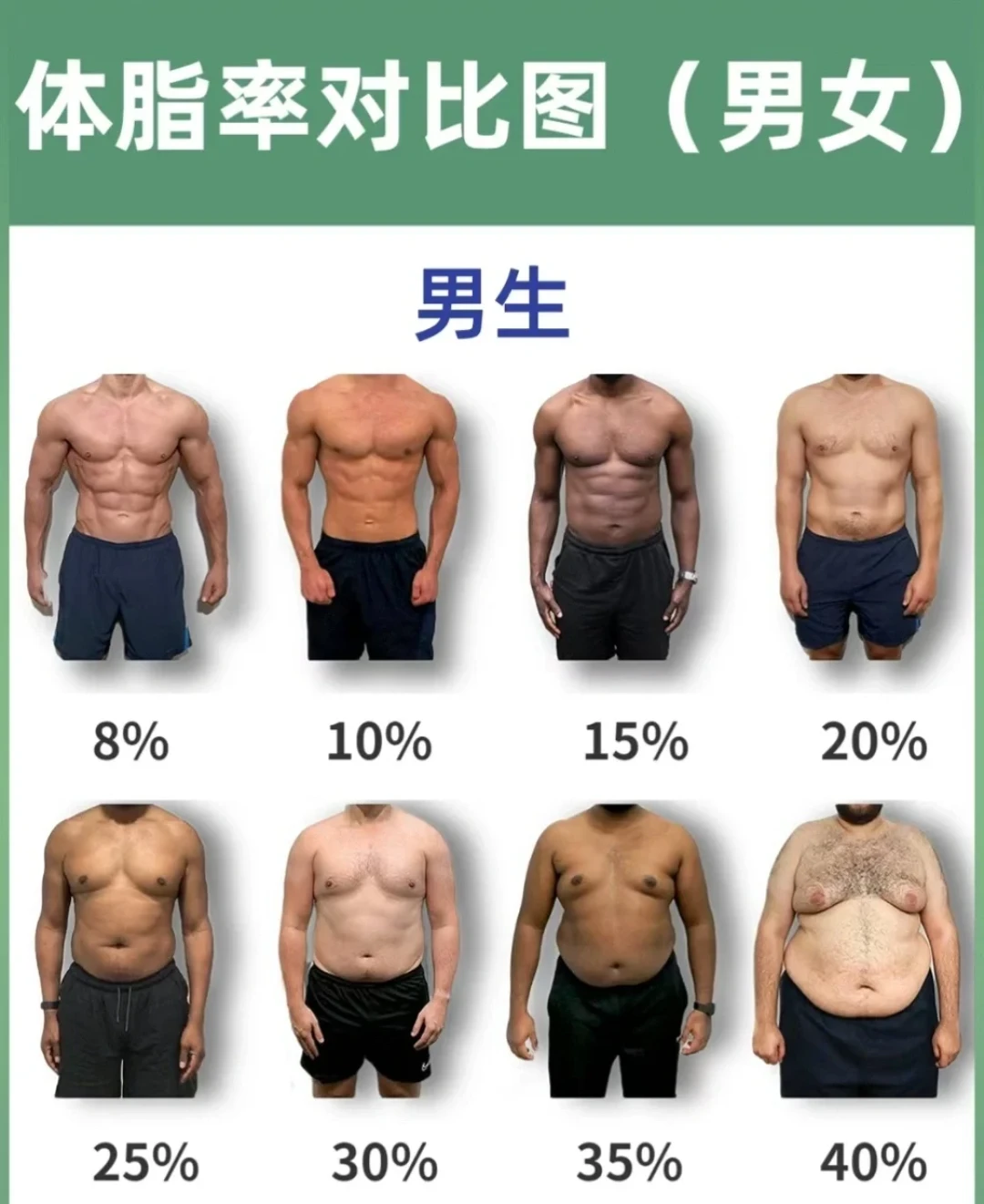 35岁蒋劲夫体脂6.8%上热搜:普通兄弟别硬抄