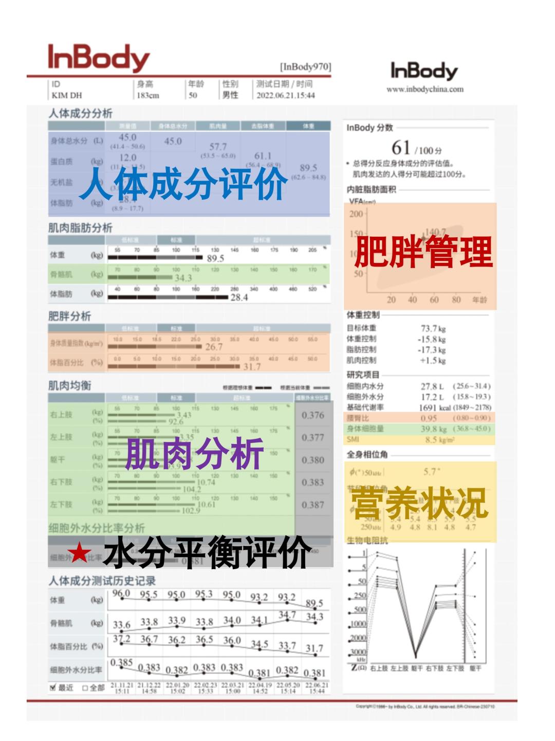 35岁蒋劲夫体脂6.8%上热搜:普通兄弟别硬抄
