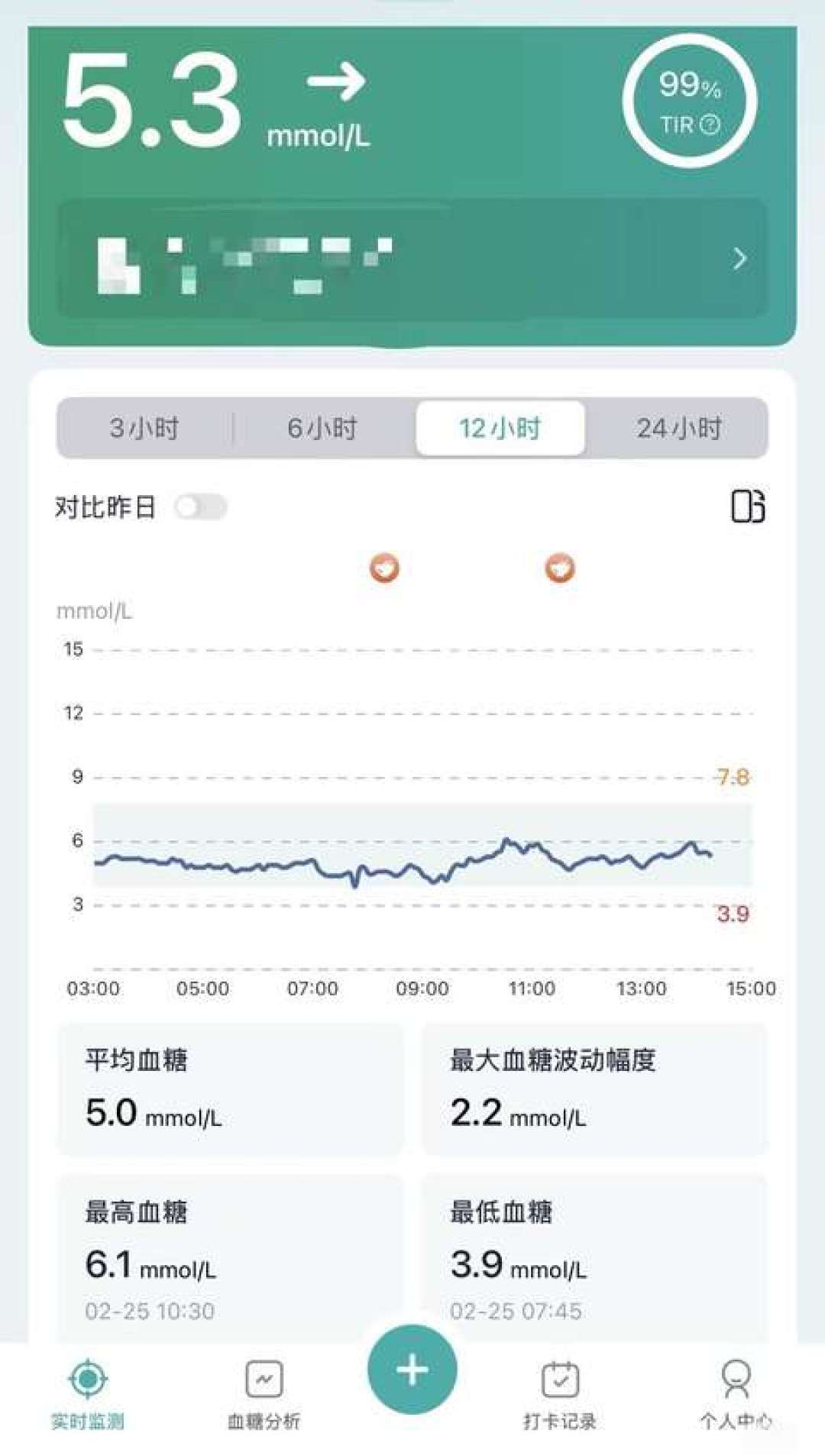 动态血糖仪前7天准后7天不准?先别急着退,读懂组织液滞后再说