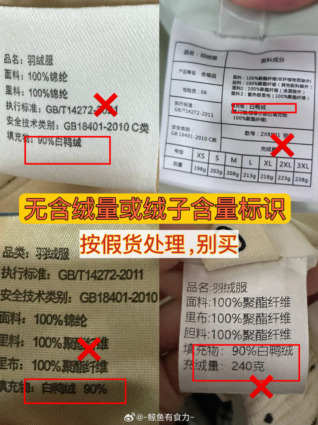 羽绒服先看懂这三个数再下单：预算300到2万，8档一次说清