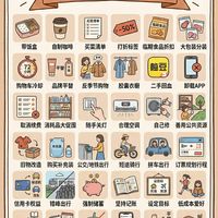 别再说存不下钱了！这36个省钱小妙招，坚持下来差距超大