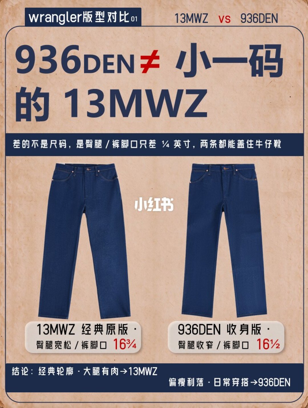 13MWZ 与 936 尺寸对比表（图源：小红书@晴天娃娃，已转存站内图床）