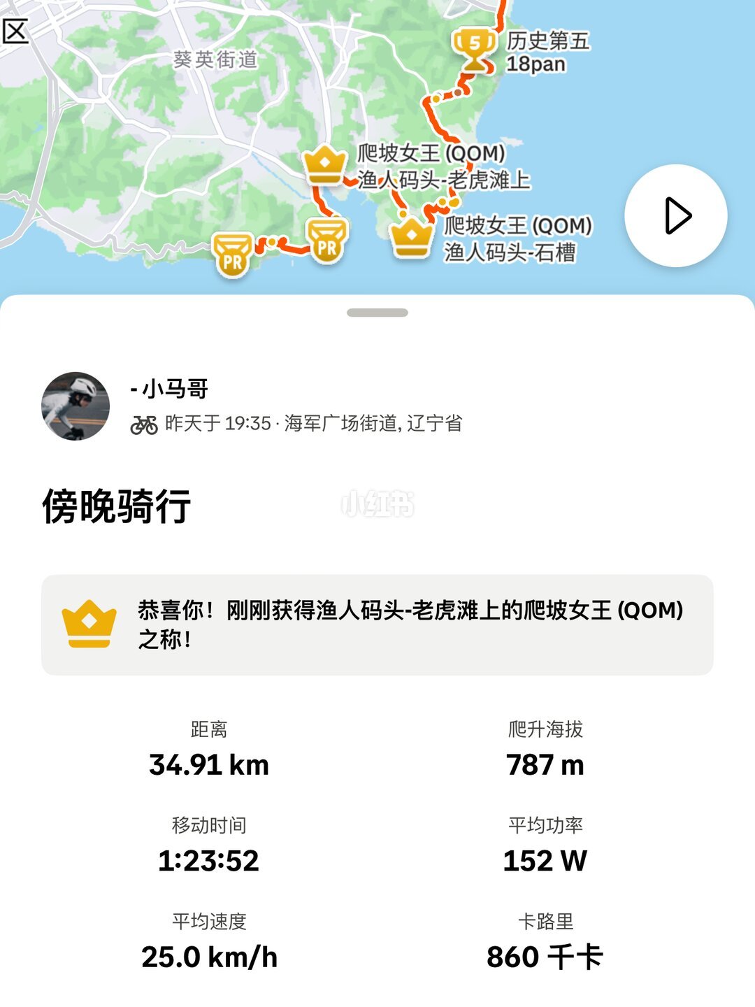 功率数据界面：新世界的大门