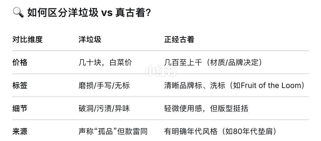 古着的“身份证”写在领标和洗标上