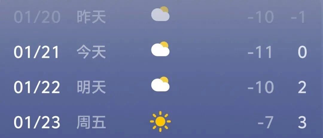 入冬前换玻璃水,冰点多留10度余量