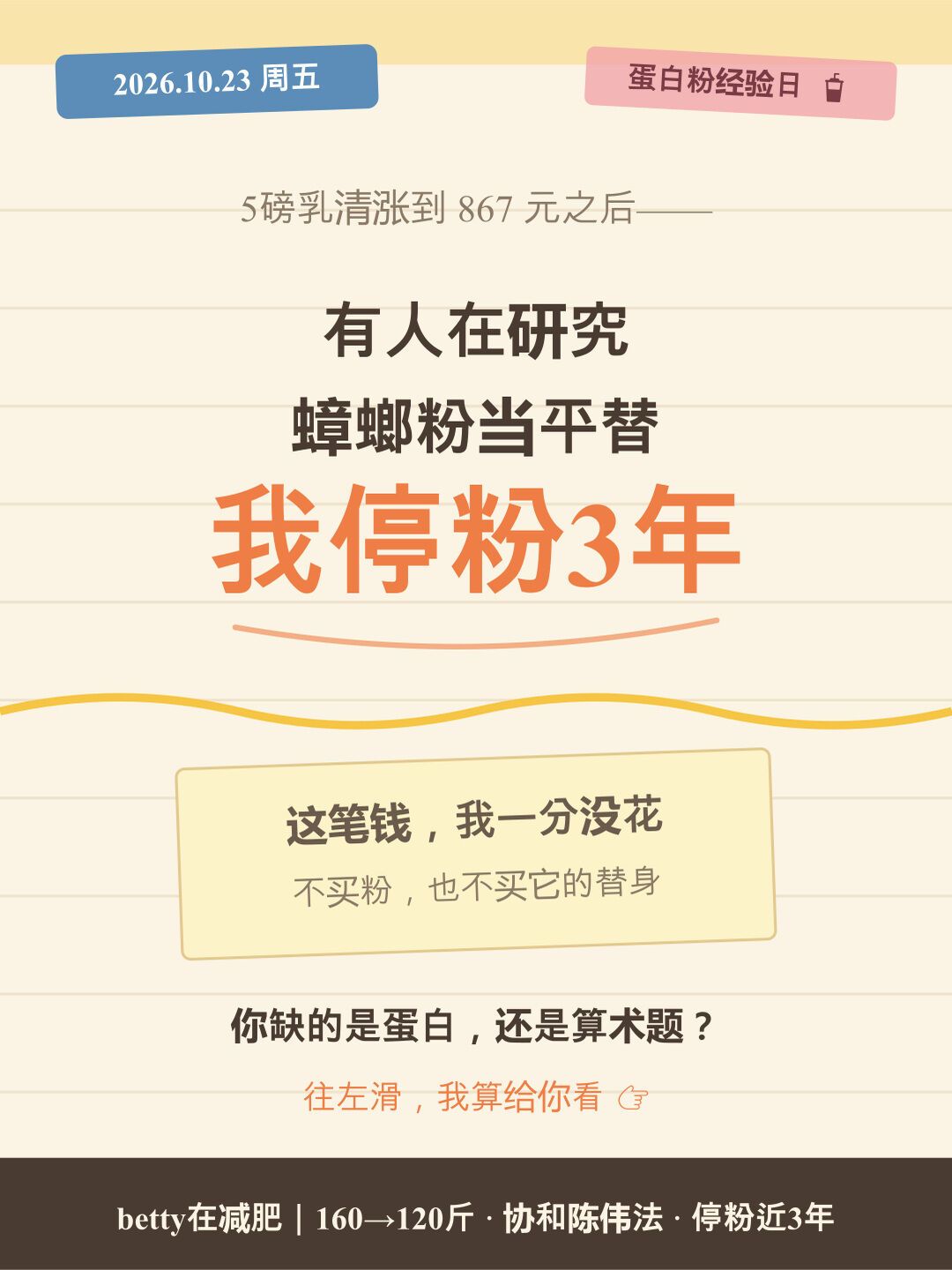 网友10月23日做的涨价梗图：5磅乳清涨到867之后