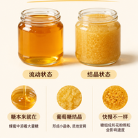 蜂蜜里的小颗粒，是怎么长出来的？