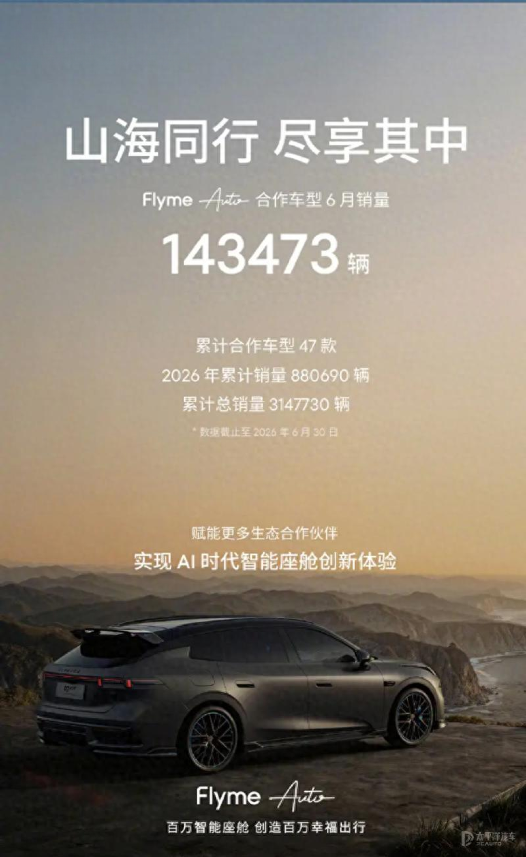 Flyme Auto 合作车型 6月销量战报