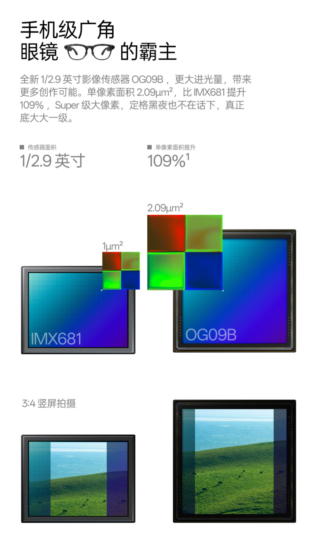 755元拿下GT Max?双11雷鸟这份价格线报,连国补账都算不清