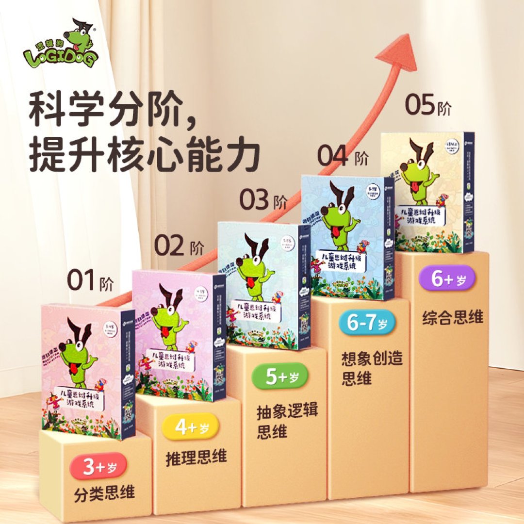 答案在背面,家长退后一步:逻辑狗的“吃灰周期”,其实是开窍前的必经仪式