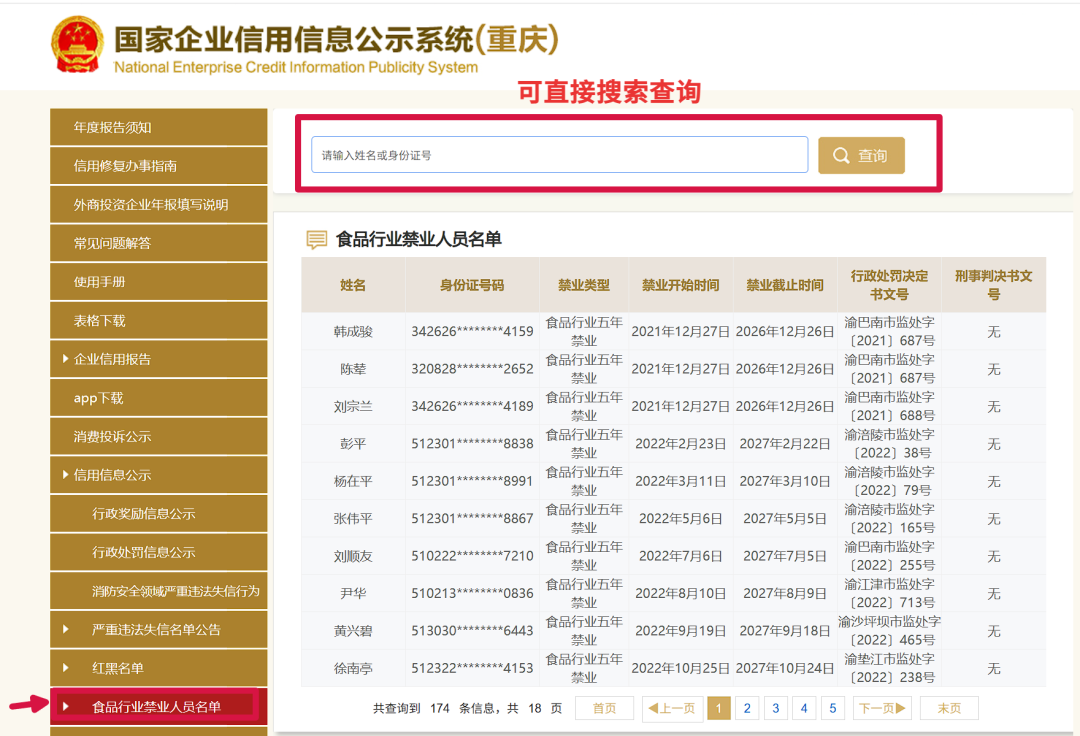 坐过牢还能开饭店?重庆把255人终身禁业名单晒出来了