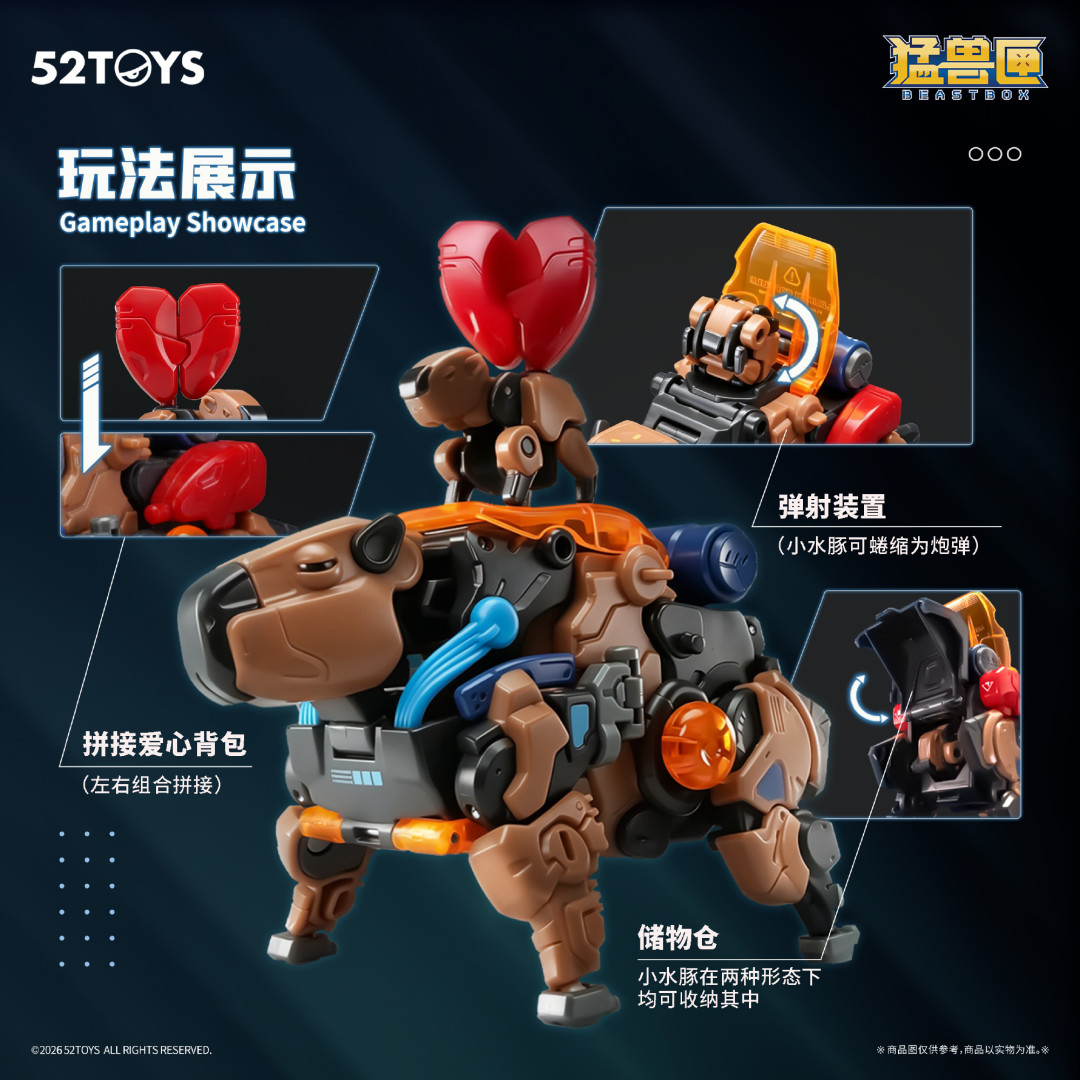 一个货架三套编号：52TOYS猛兽匣BB、无限兽驱BD、万能匣MB，水豚入坑的新手先认编号再下单