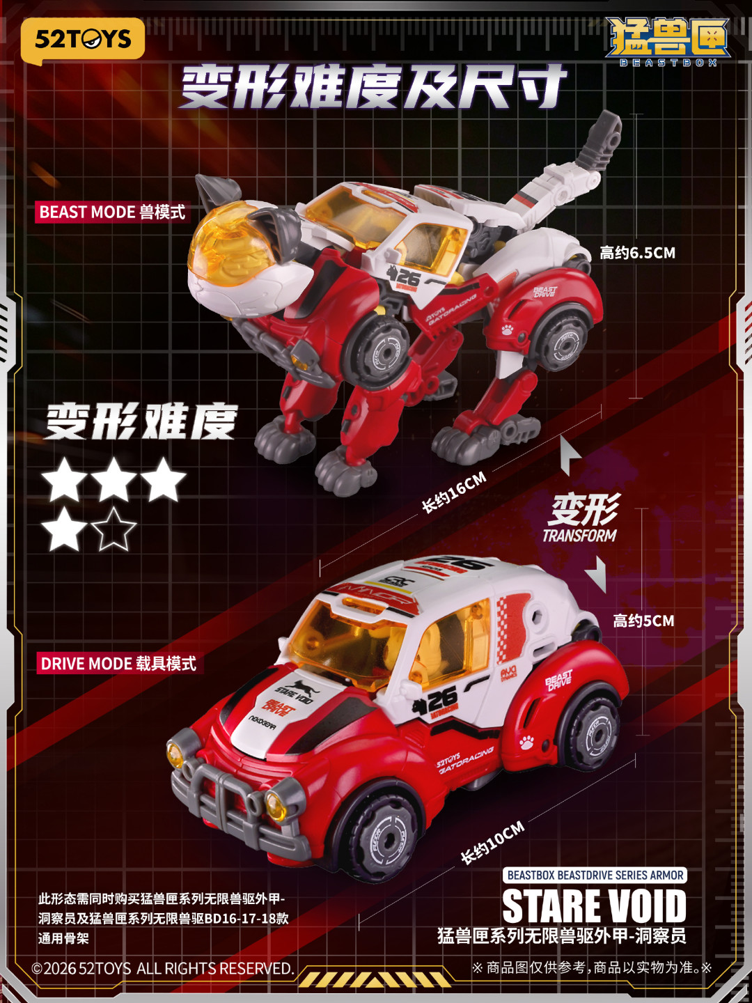 一个货架三套编号：52TOYS猛兽匣BB、无限兽驱BD、万能匣MB，水豚入坑的新手先认编号再下单