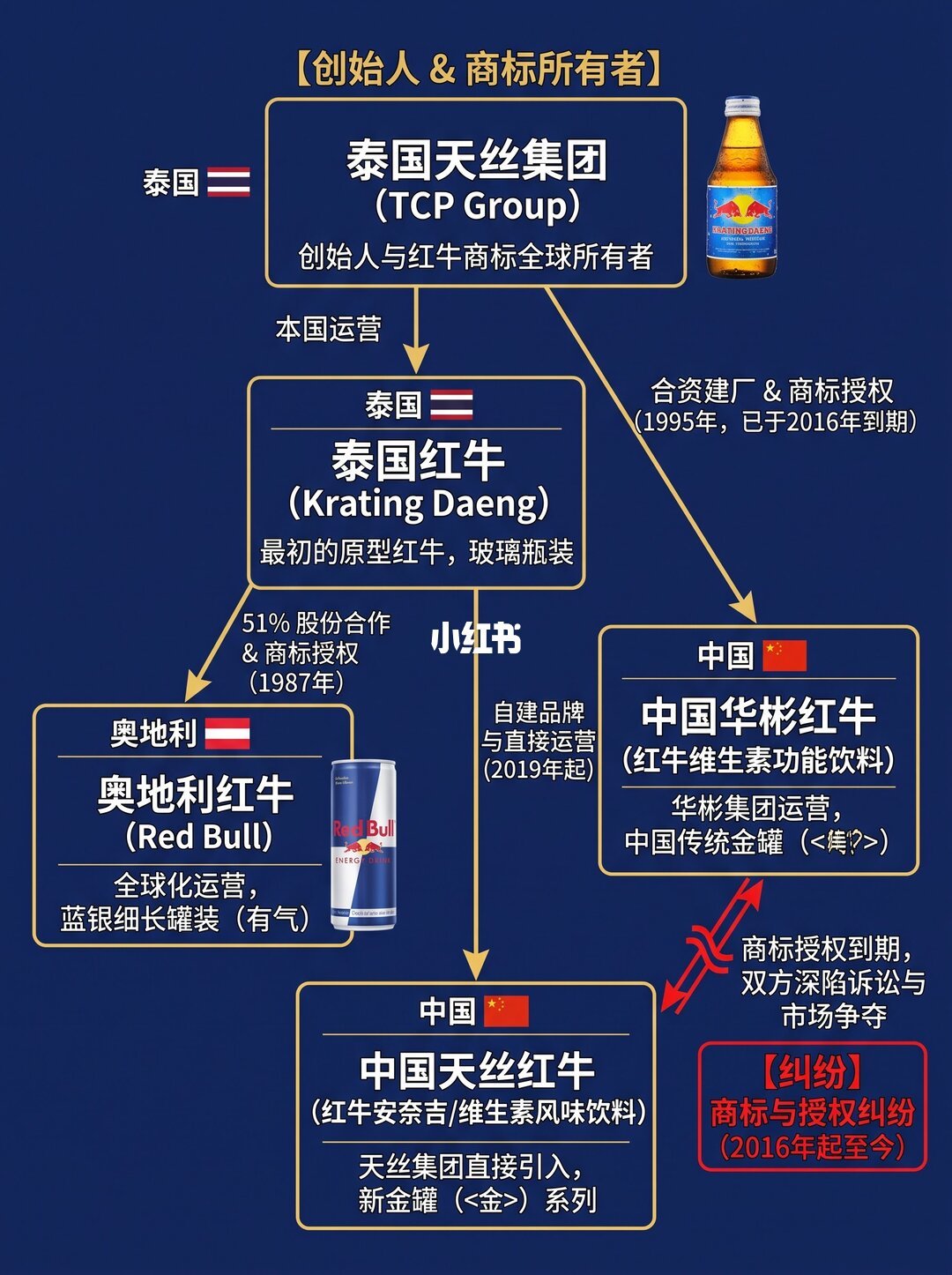 被罚80万、只召回203罐:便利店这罐
