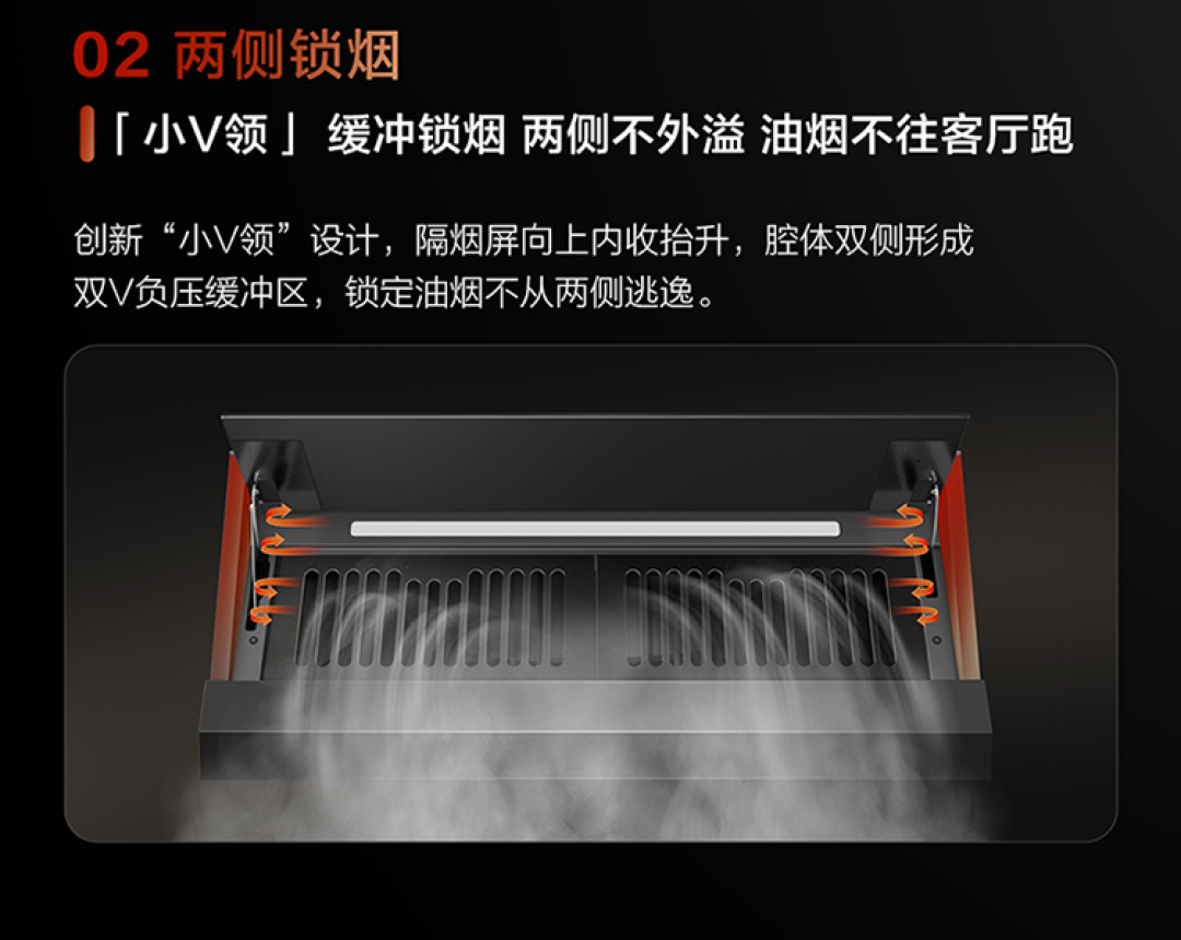 蹲方太烟机先分清V10几兄弟:静压差250Pa,线下店查无此型号
