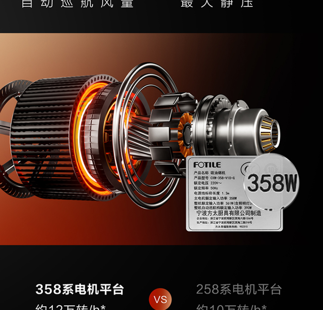 蹲方太烟机先分清V10几兄弟:静压差250Pa,线下店查无此型号