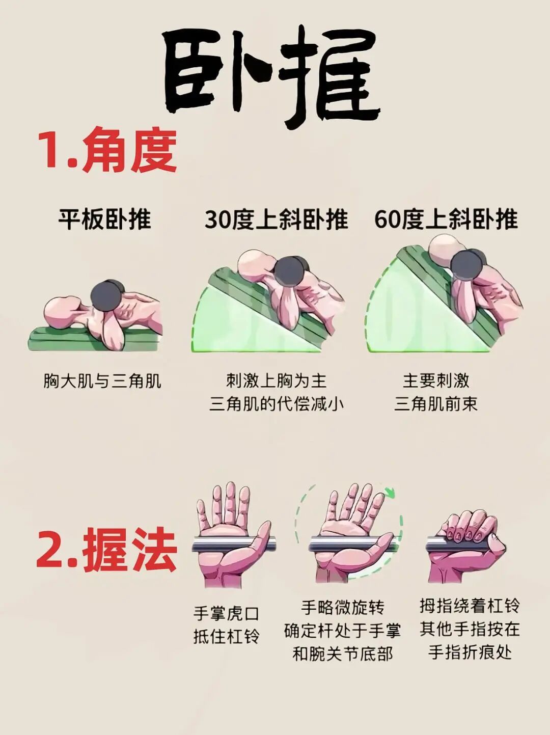 26万播放喷五分化:上班族差的不是频率,是组数