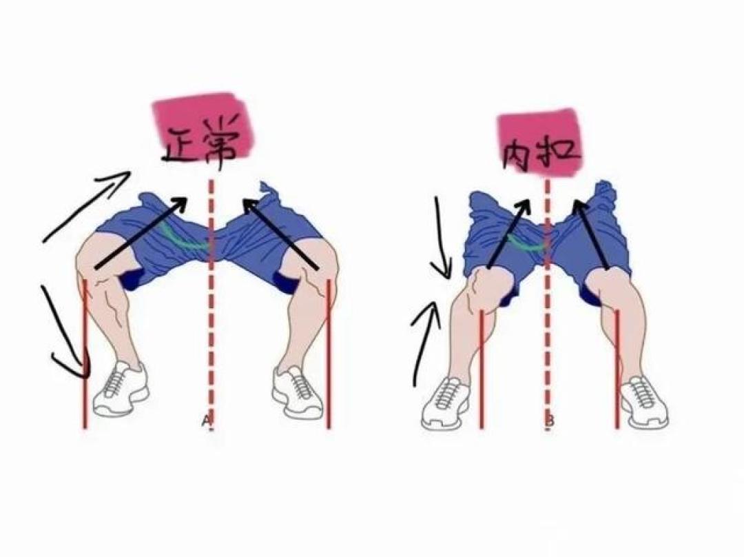 26万播放喷五分化:上班族差的不是频率,是组数