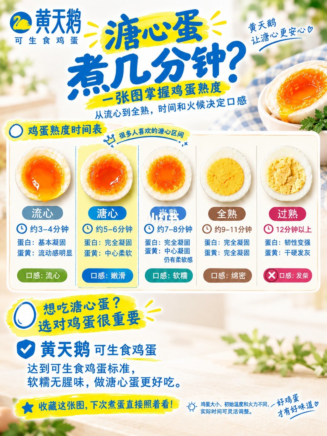黄天鹅给每枚蛋都配了溯源码,可发霉散黄还是出在盒子里:8条投诉照出的'出厂后盲区',和3套自用规则