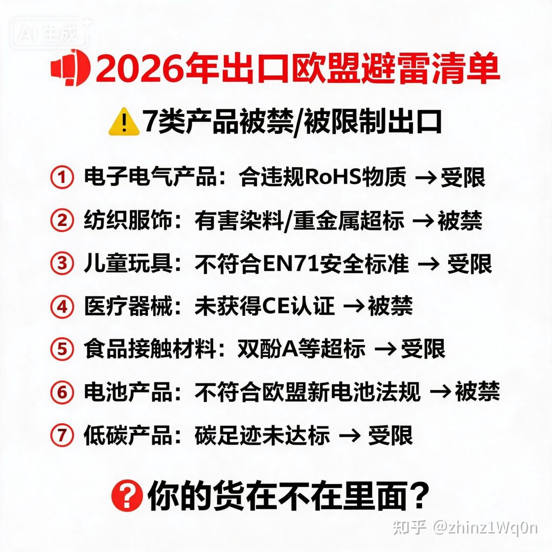 出口欧盟避雷清单帖配图