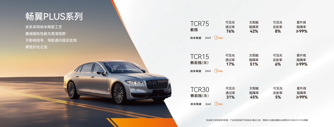 标称72、实测61、红外阻隔95%？对完龙膜3篇帖170余条评论，双11贴窗前先看懂参数页这3个数字