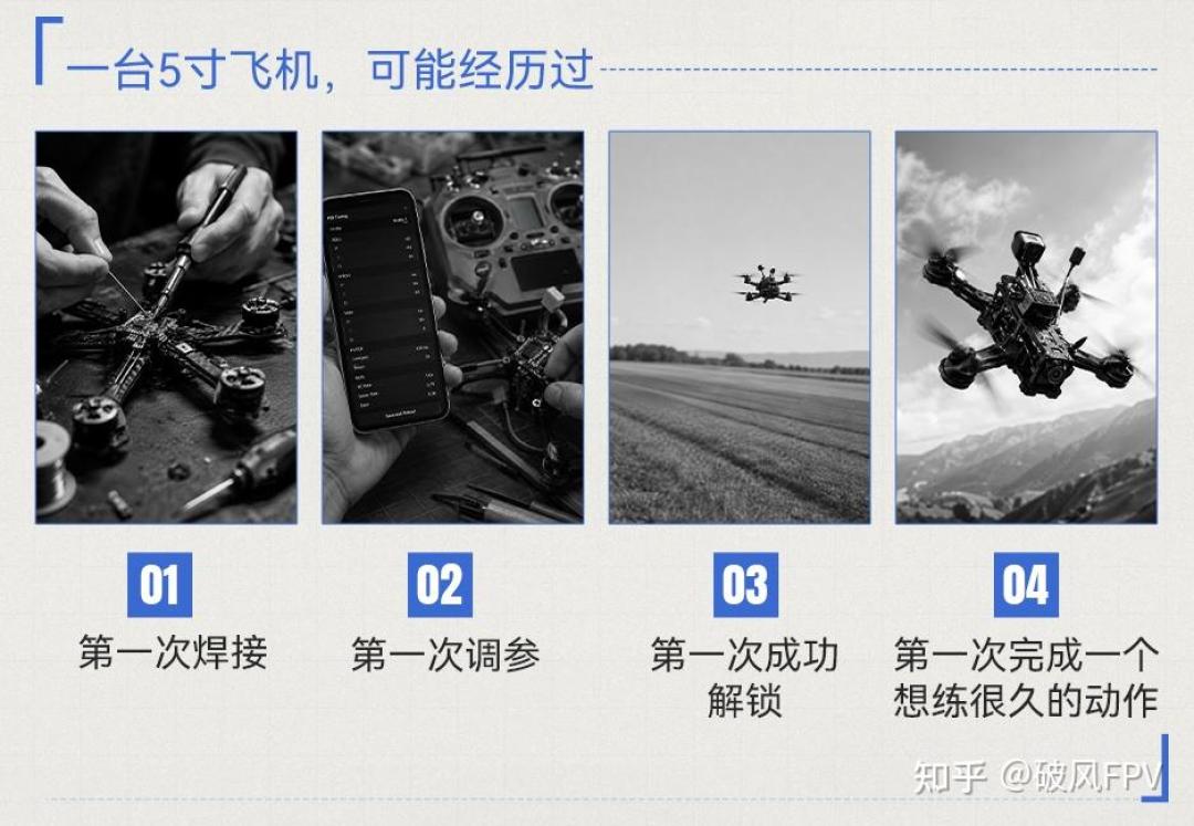 11月15日进入倒计时:北京新规禁的不只是“飞”,手搓党最该盯紧“核心部件”四个字