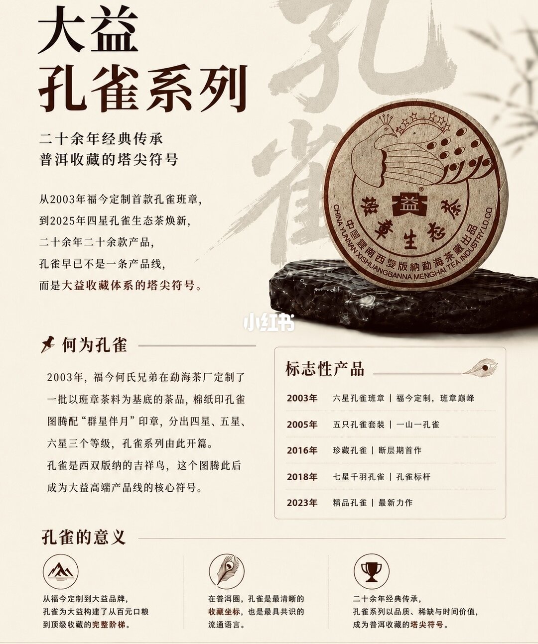 大益孔雀系列茶品实拍（图源：茶友孔雀产品线笔记）