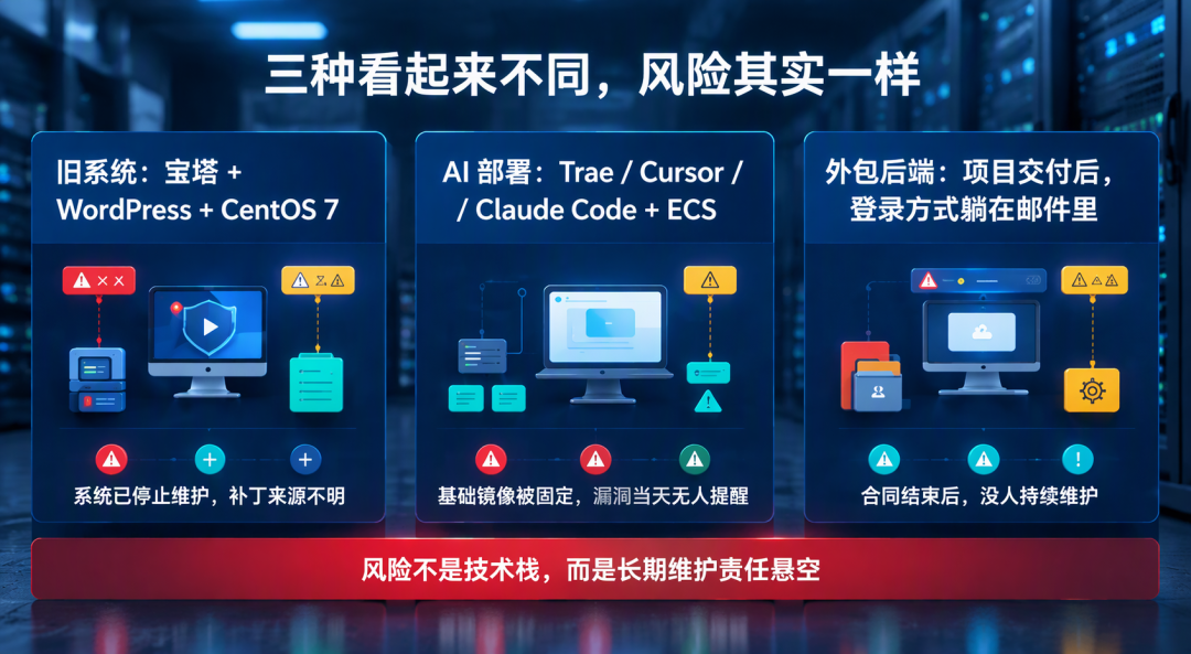 被唱衰30年的PHP,这次全球刷屏:70%的网站还靠它撑着