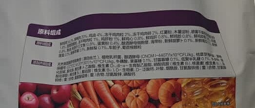三款狗粮成分深度解析与选购指南