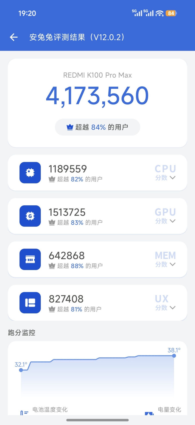红米手机