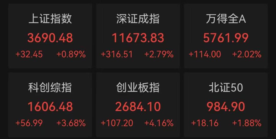 我们统计了胡锡进的10条微博：