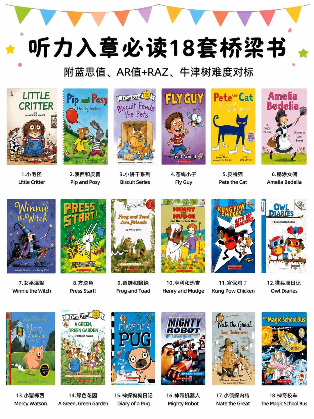 《神奇树屋》翻车帖扎堆:蓝思值不量通识,“入章”本有听读两扇门
