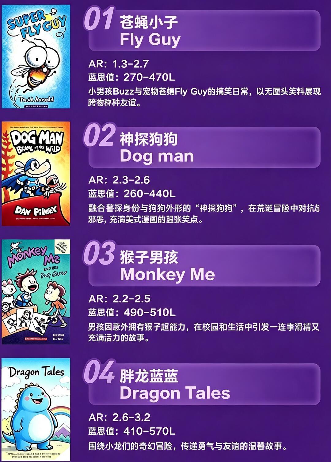 《神奇树屋》翻车帖扎堆:蓝思值不量通识,“入章”本有听读两扇门