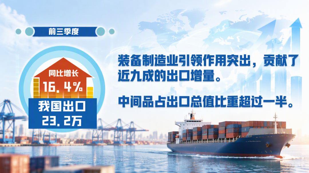 第一大出口商品易主！芯片金额翻倍，出货量却几乎原地踏步