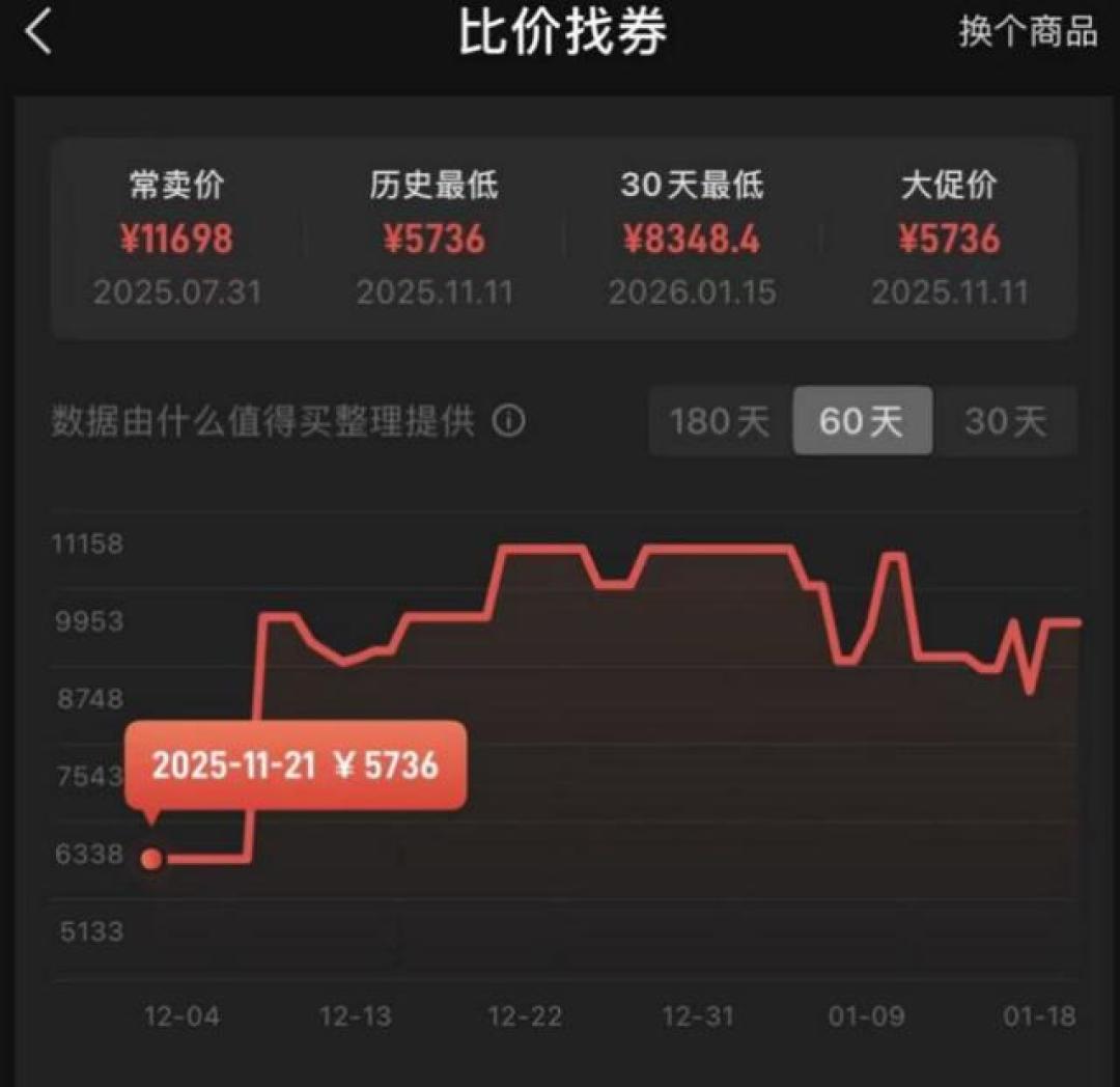 退货重买,国补名额还算不算?两篇攻略帖各执一词,关键在“核销”两个字