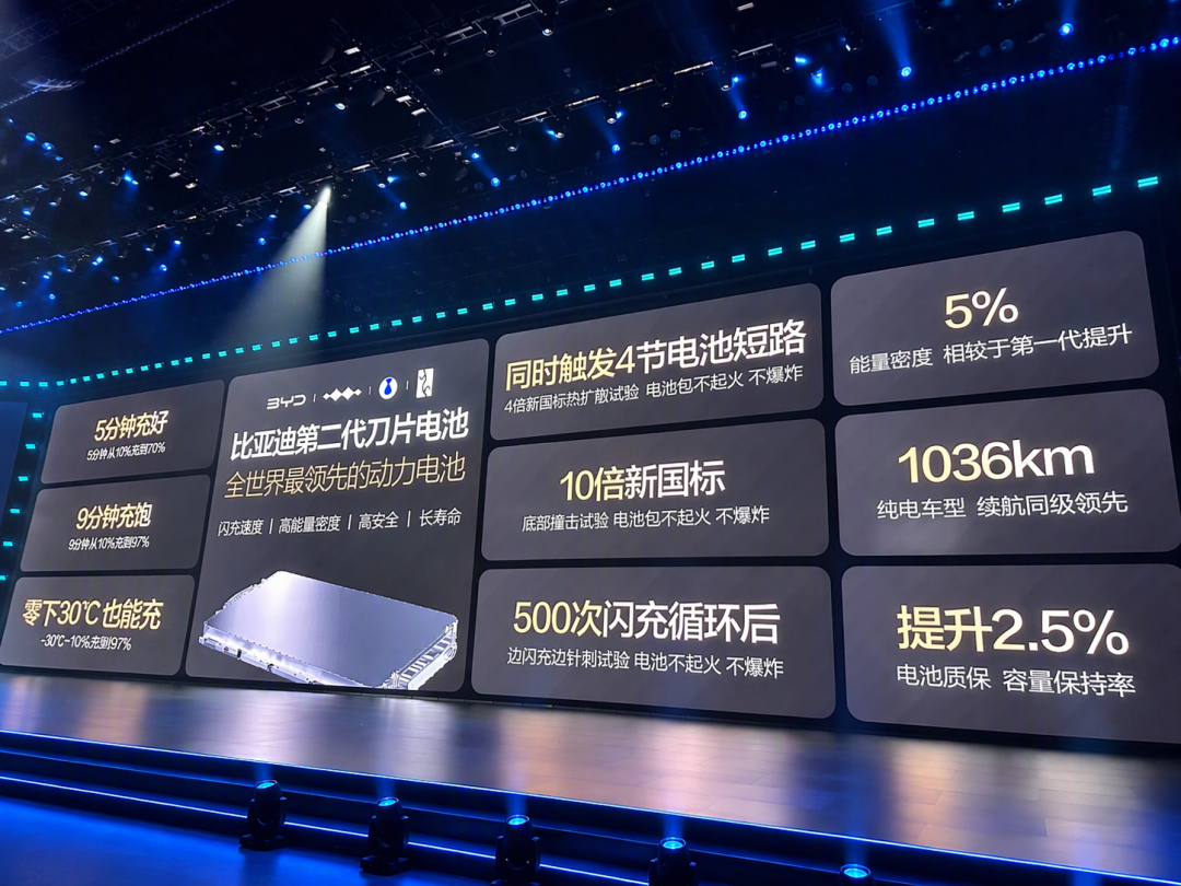 王传福说