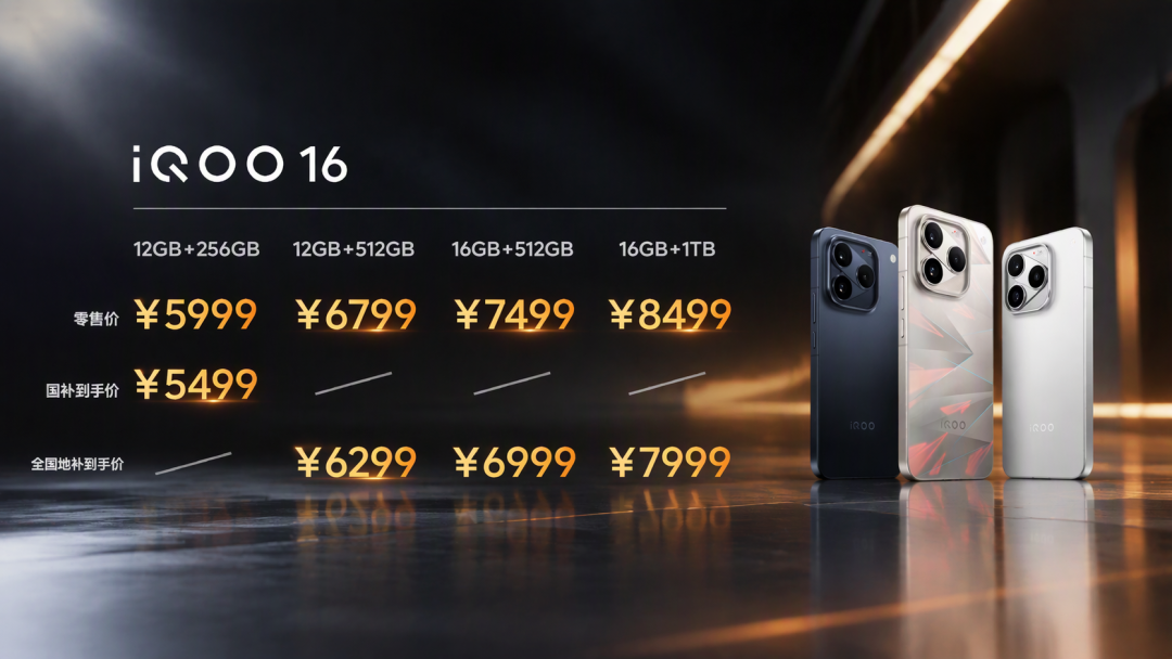 联合Unreal、Q2到Q4三代并行:蹲Neo12发布之前,先把iQOO的游戏账算清