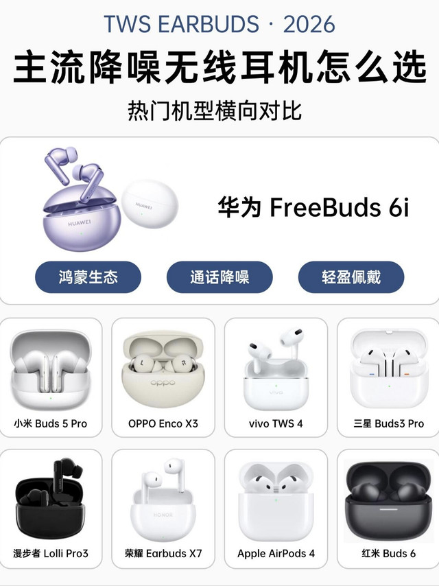 千元内降噪耳机怎么选|实测华为FreeBuds 6i真实体验