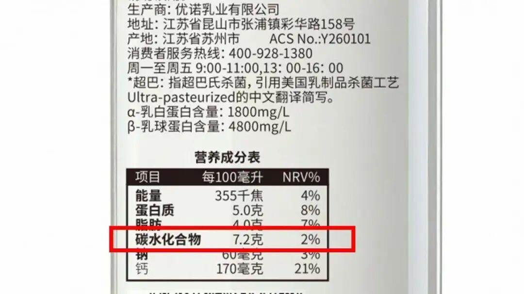 牛奶的蛋白军备竞赛，终于有官方判词了！