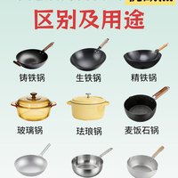 买锅别交智商税！9种锅具优缺点大白话，家用2口就够，多了全闲置