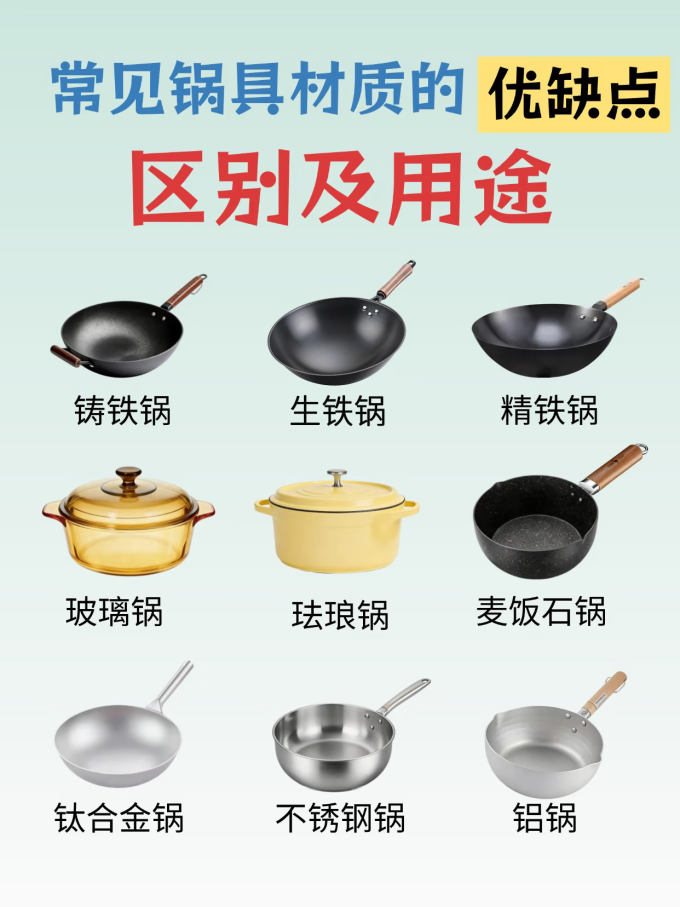 炊大皇炒锅