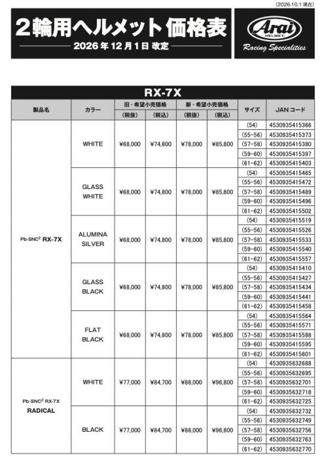 Arai官宣12/1涨价8-15%：双11是捡漏还是坑？