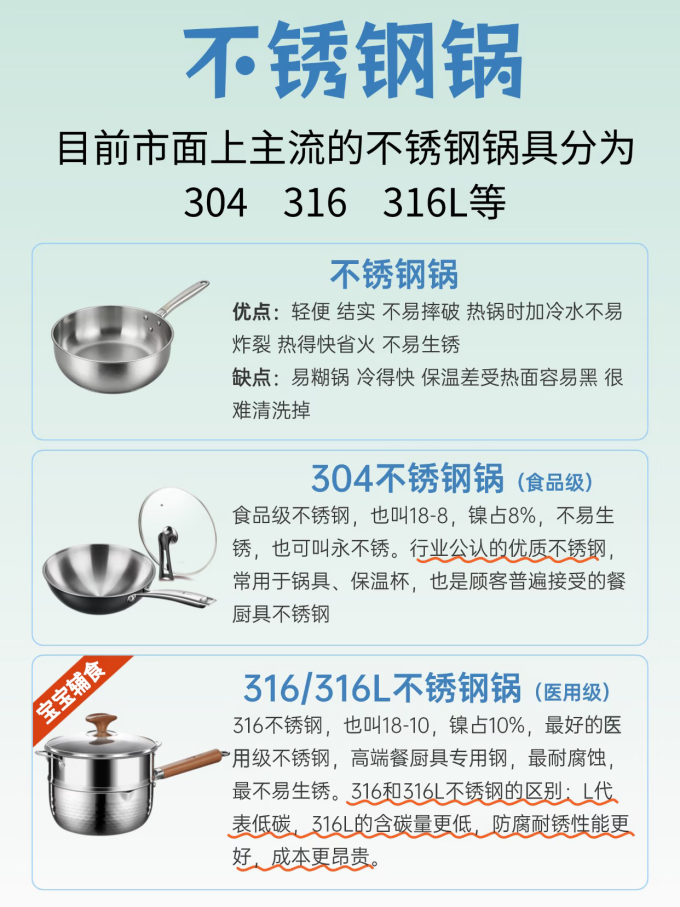 炊大皇炒锅