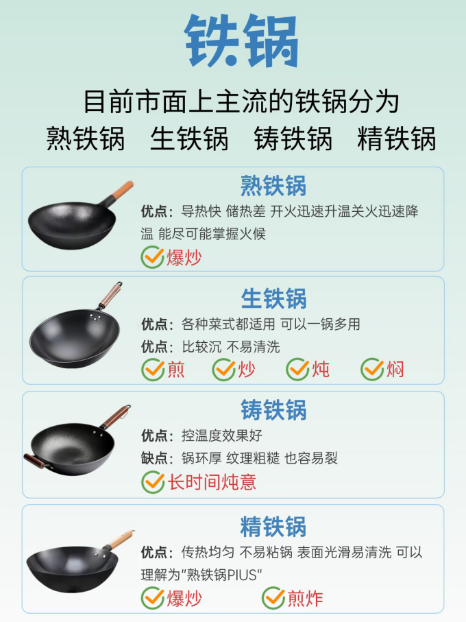 炊大皇炒锅